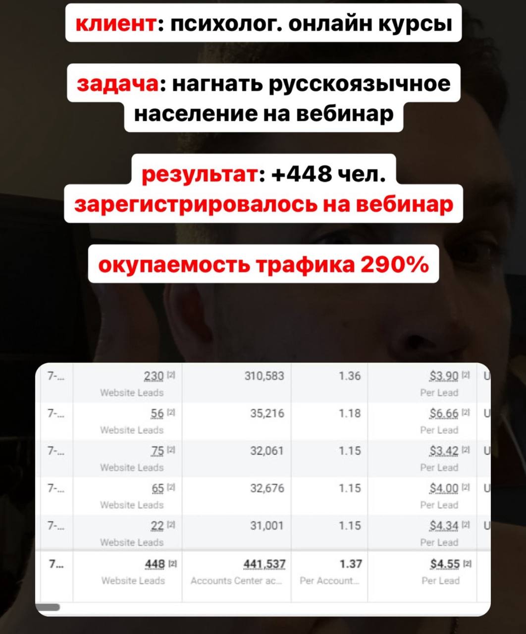 Полный скриншот кейса психолога и онлайн-вебинара