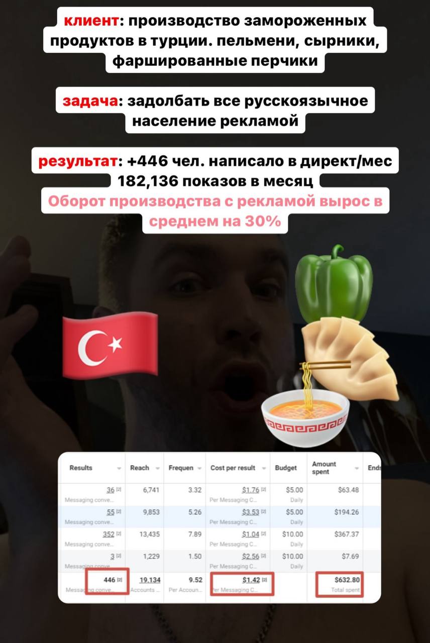 Полный скриншот кейса производства замороженных продуктов в Турции